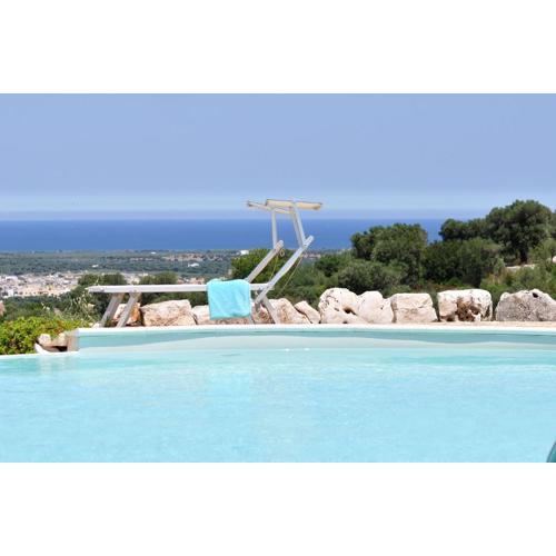 AGRITURISMO Masseria Spetterrata