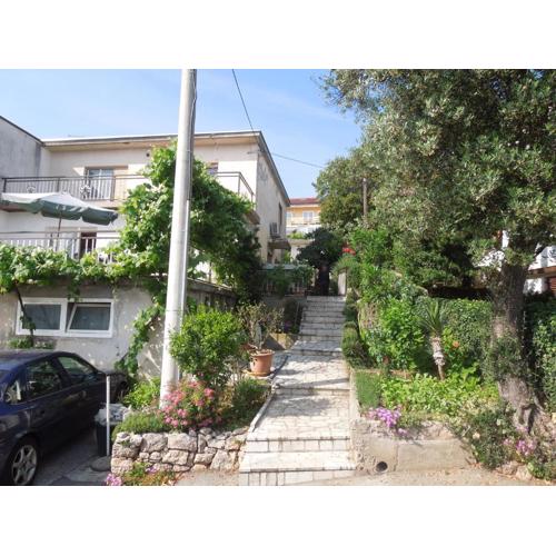 Apartments Miljkovic