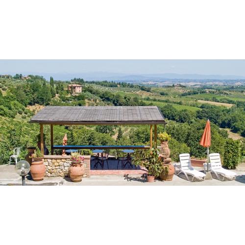 B&B I Coppi
