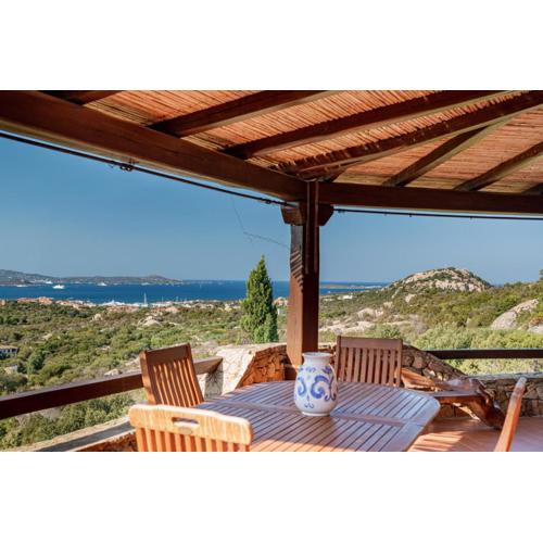 Bellavista Apartment by Wonderful Italy