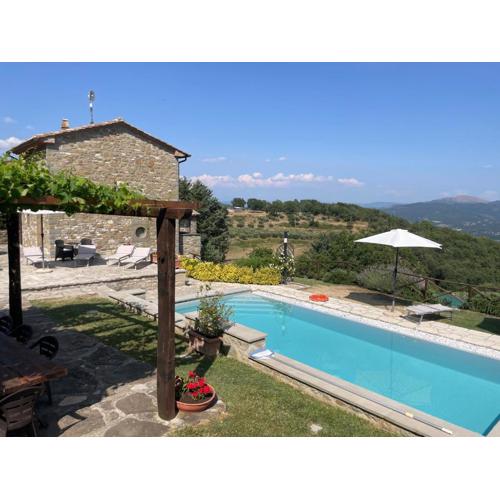 Borgo Chiantina