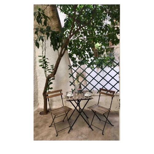 BUDGET FLAT , 10 min from Victoria square