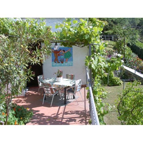 Casa Blu