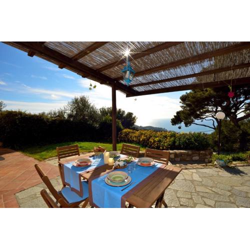 Casa Margherita