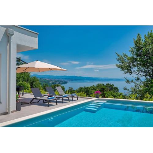 Casa Marta with Pool and Sea View