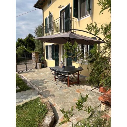 Country House Cerasomma