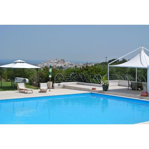 Hotel Incanto
