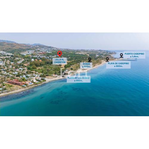 Koti Rentals - Villa El Carretón
