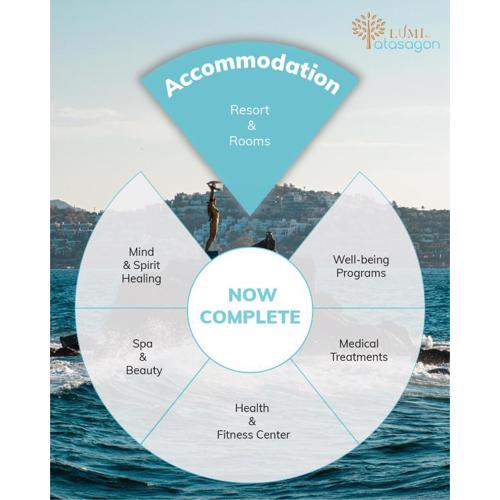 Lumi by Atasagon Well-being Bodrum