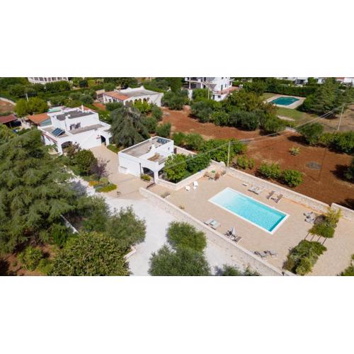 Luoghi di Puglia