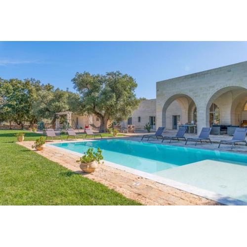 Tenuta Palù By Raro Villas