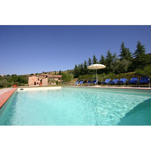 Villa Fontocchio