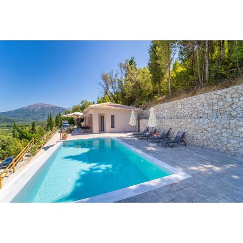Villa Gyri