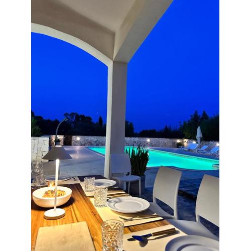 Villa Magis