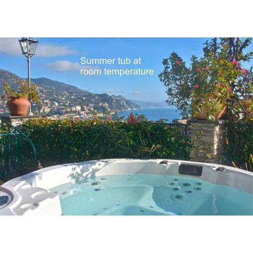 Villa Mares - sea view, free garage