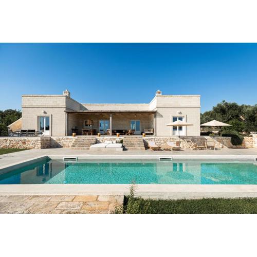 Villa Margareta